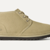 UGG Neumel